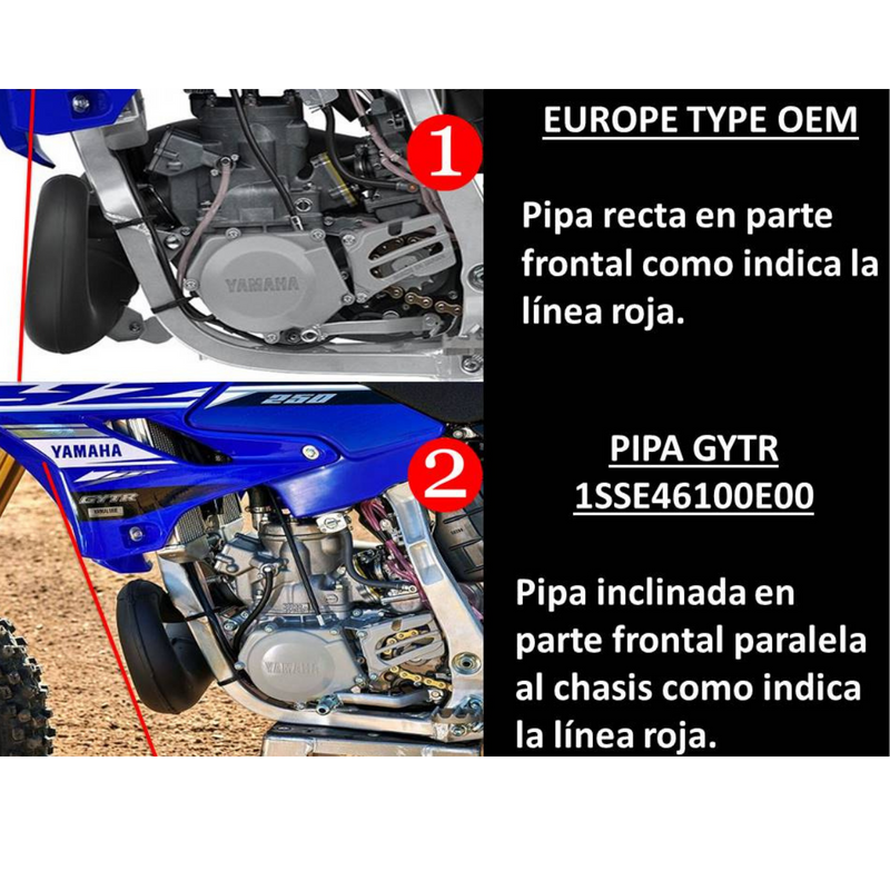 Protector Pipa para YAMAHA YZ250-YZ250X / 05-23